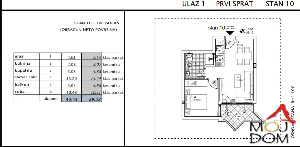 Stan - Novi Sad Telep - 1030416