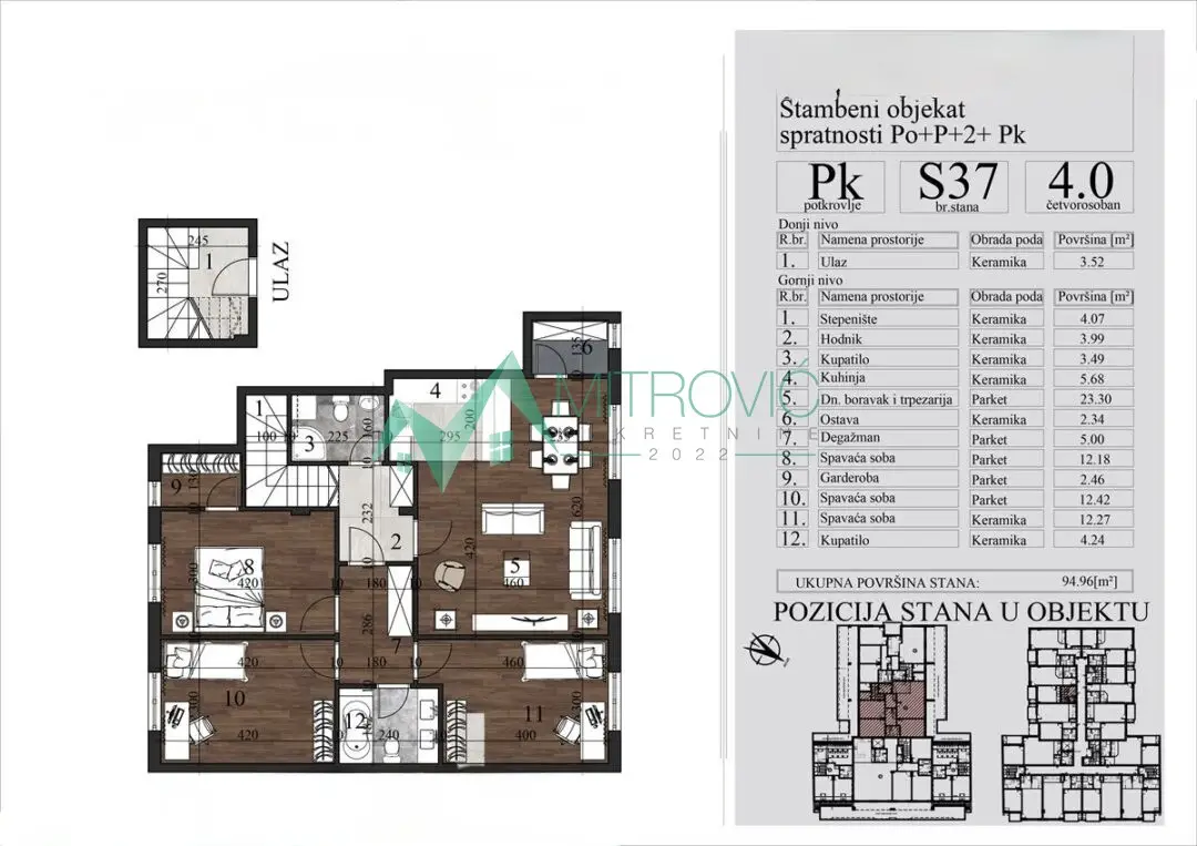 Stan - Novi Sad Grbavica - 1003801