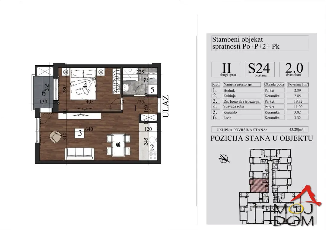 Stan - Novi Sad Grbavica - 1031009