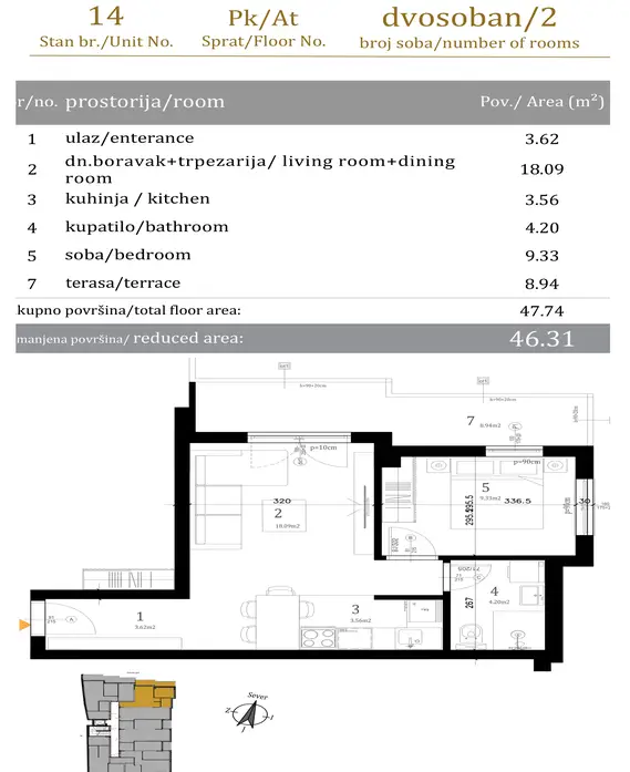 Stan - Novi Sad Bulevar Evrope - 1043436