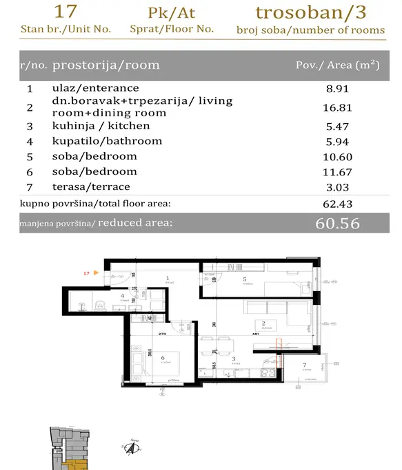 Stan - Novi Sad Bulevar Evrope - 1043439