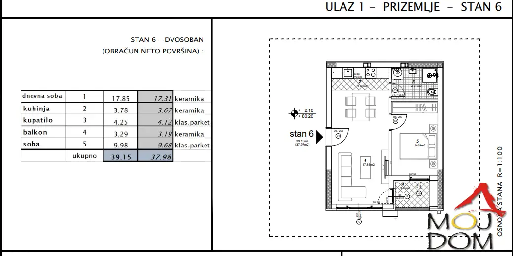 Stan - Novi Sad Telep - 1030412