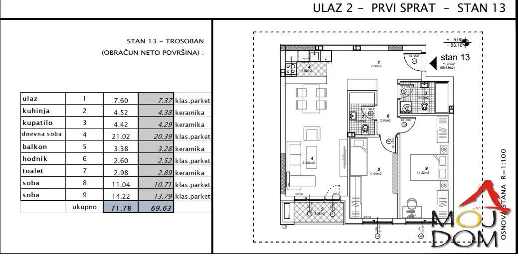 Stan - Novi Sad Telep - 1030445