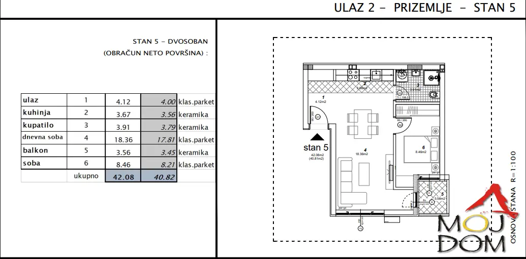 Stan - Novi Sad Telep - 1030437