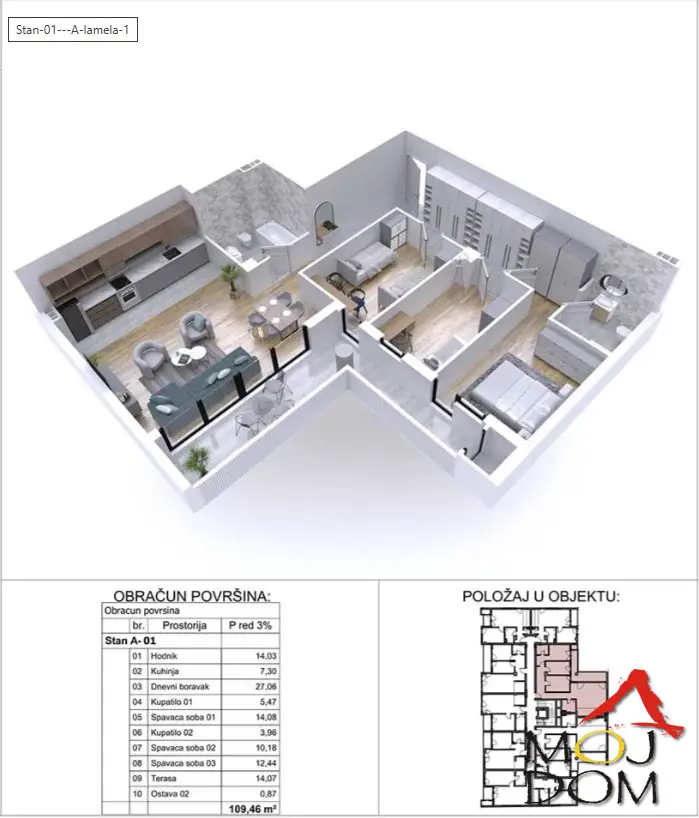 Stan - Novi Sad Podbara - 1029853