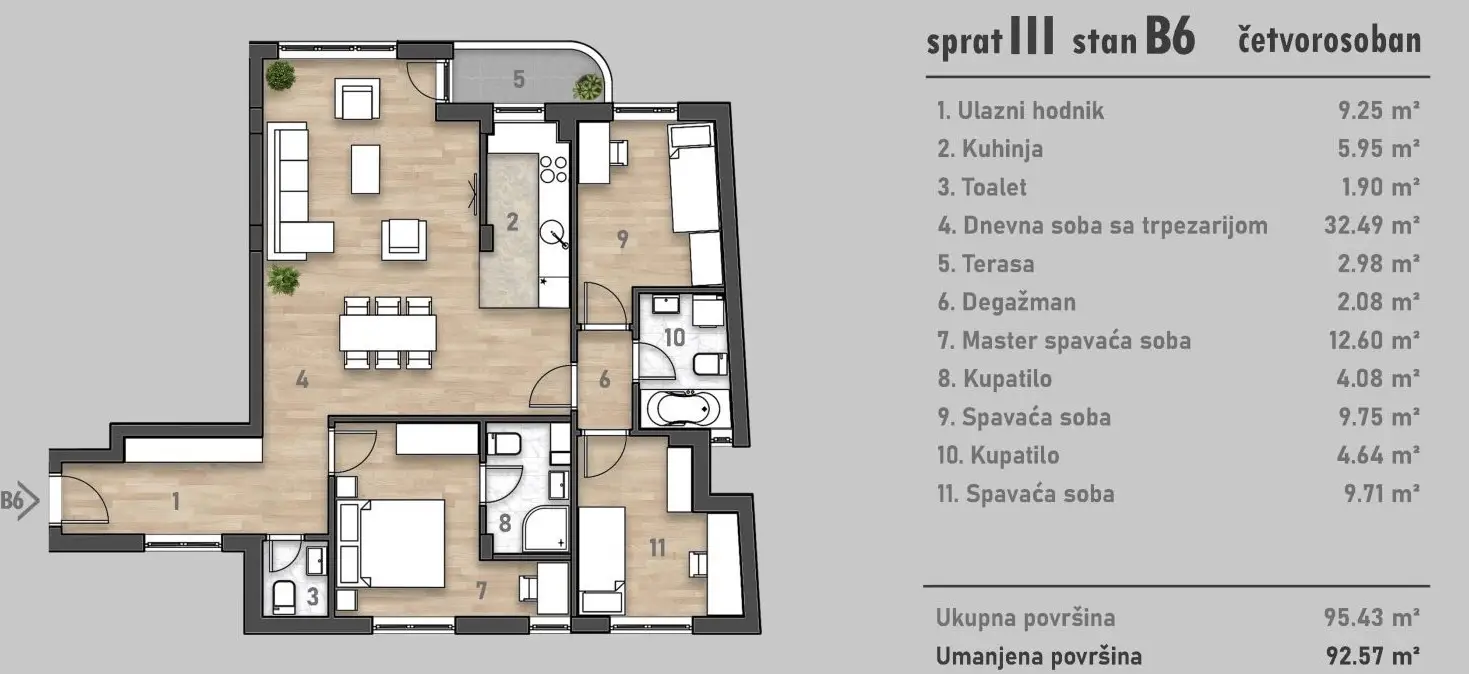 Stan - Novi Sad Socijalno - 1042928