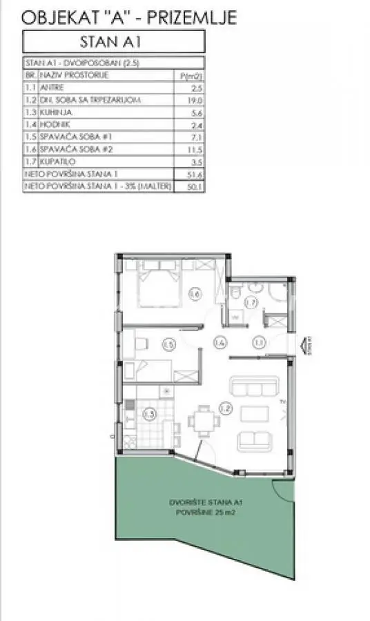 Stan - Sremska Kamenica Institut - 22095