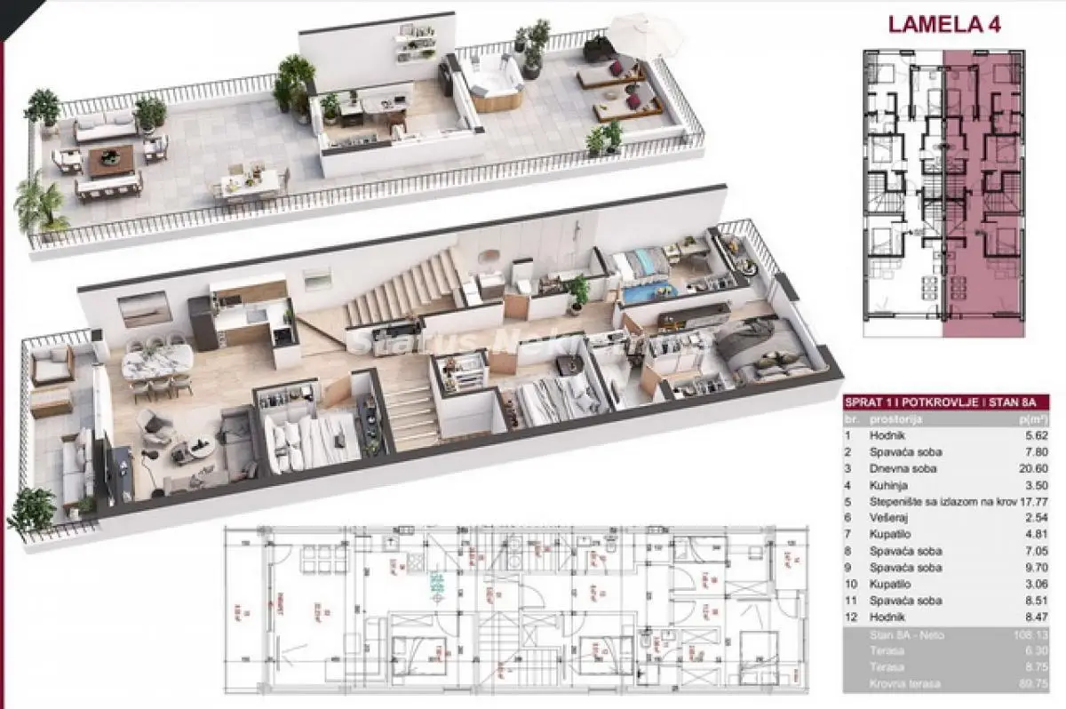 Stan - Petrovaradin (Novi Sad) Petrovaradin - 22439