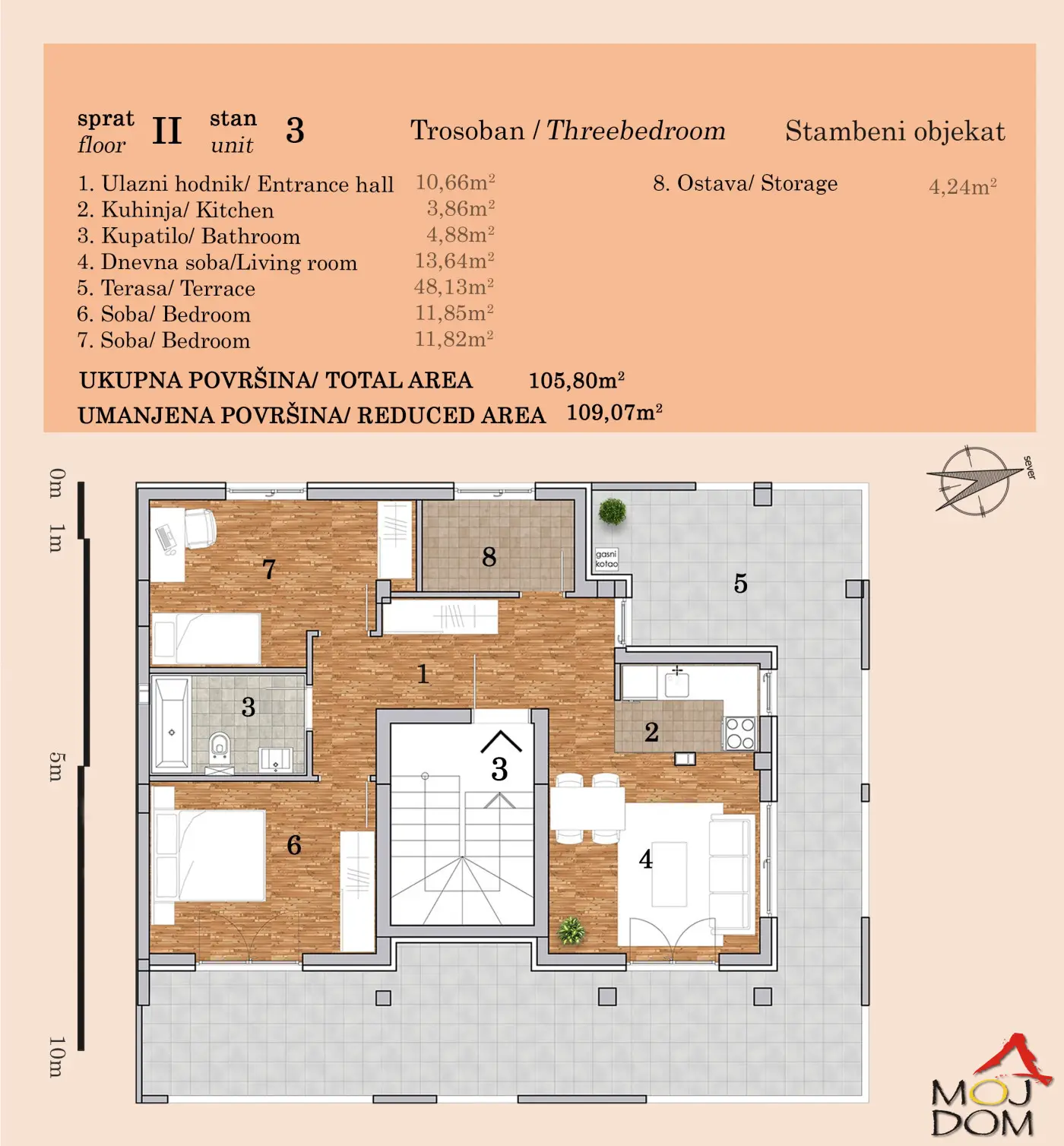 Stan - Novi Sad Telep - 1032195
