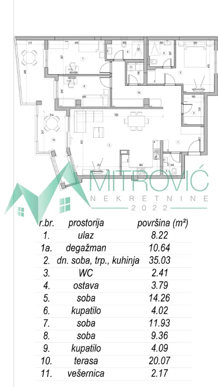 Stan - Sremska Kamenica Mišeluk - 1003518