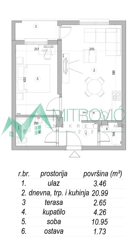 Stan - Sremska Kamenica Mišeluk - 1003719
