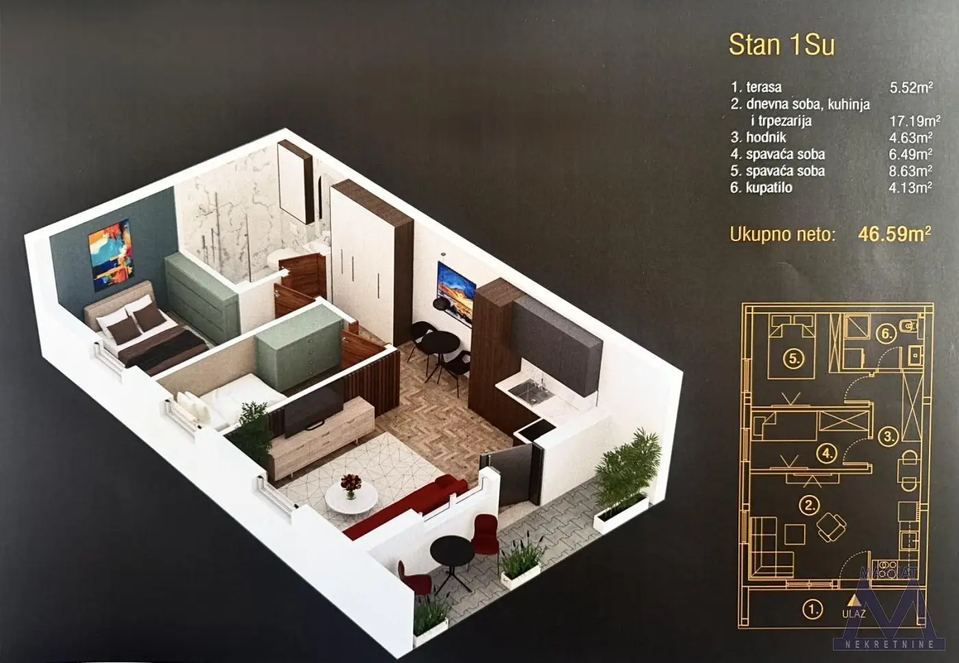 Stan - Petrovaradin (Novi Sad) Alibegovac - 1019366