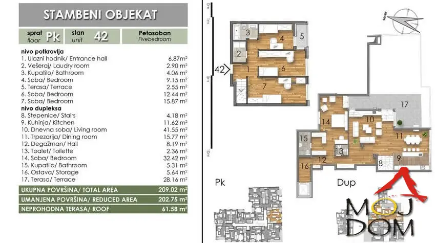Stan - Novi Sad Bulevar - 1028063