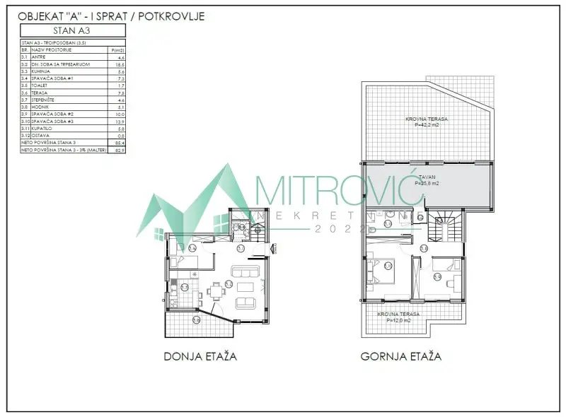 Stan - Sremska Kamenica Tatarsko brdo - 1003445