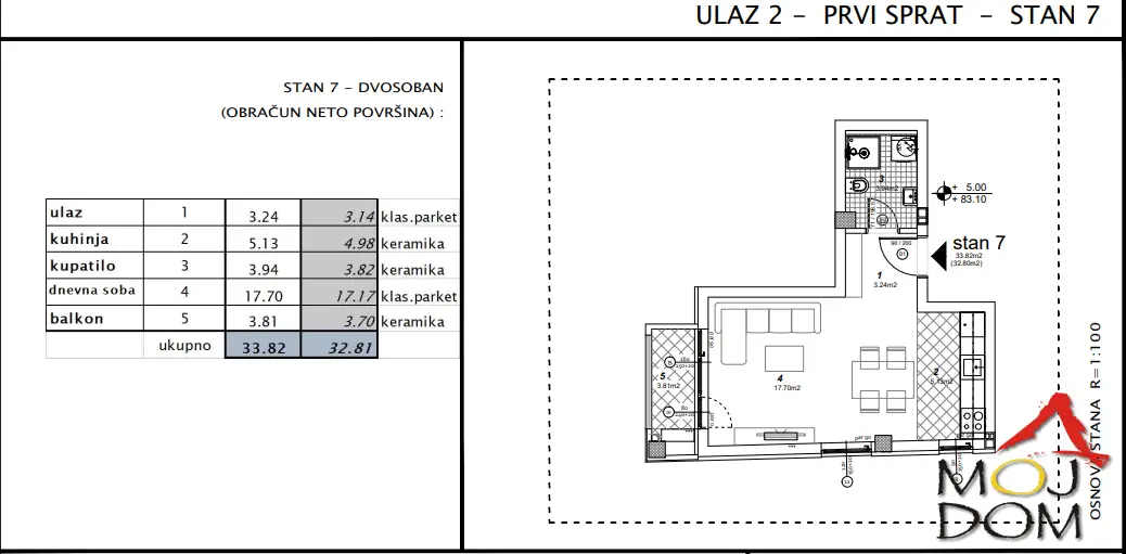 Stan - Novi Sad Telep - 1030439