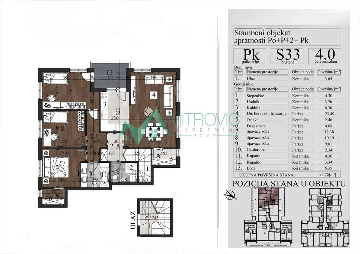 Stan - Novi Sad Grbavica - 1003800