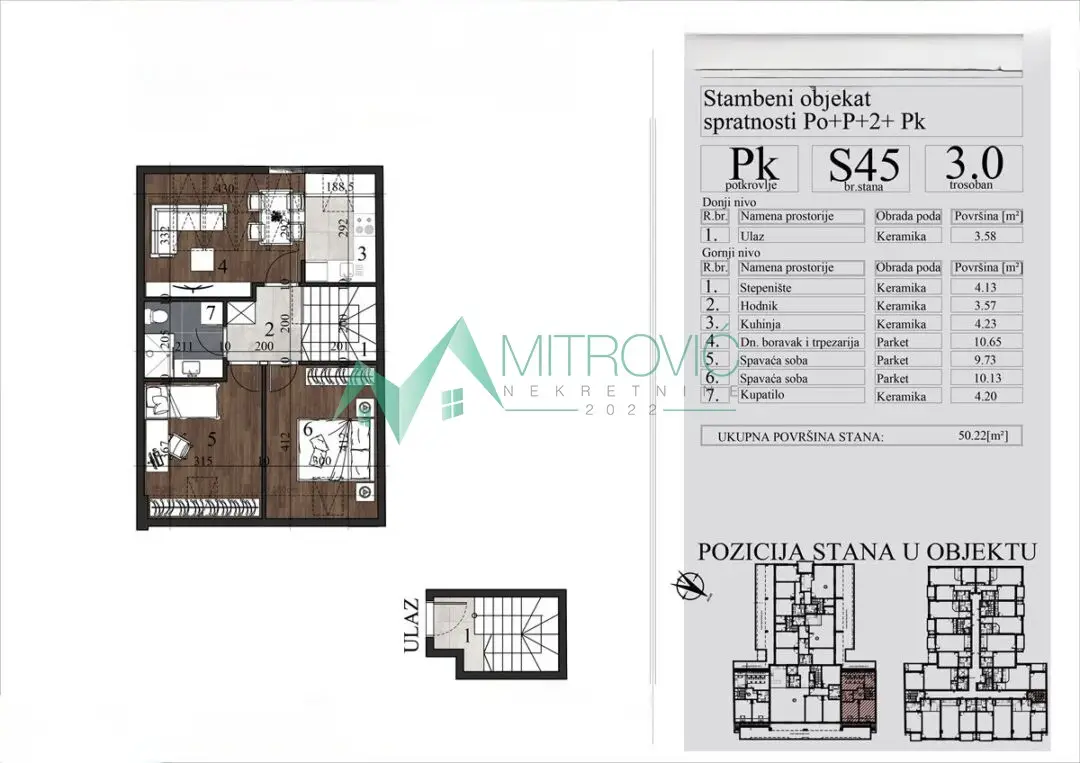 Stan - Novi Sad Grbavica - 1003803