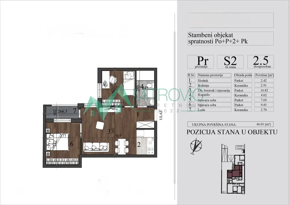 Stan - Novi Sad Detelinara - 1003804
