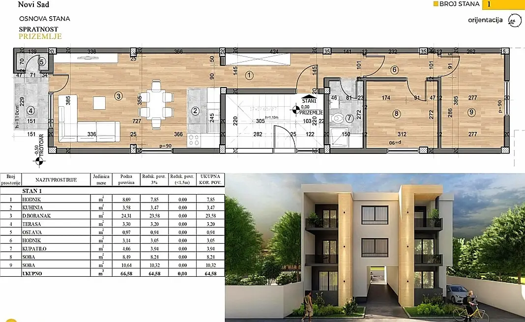 Stan - Novi Sad Telep - 1058719