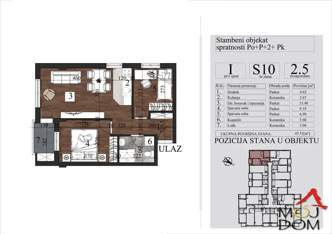 Stan - Novi Sad Grbavica - 1031001