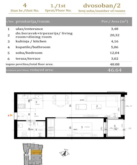 Stan - Novi Sad Bulevar Evrope - 1043429