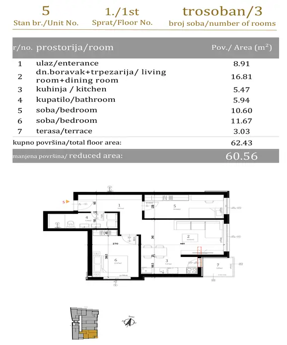 Stan - Novi Sad Bulevar Evrope - 1043430