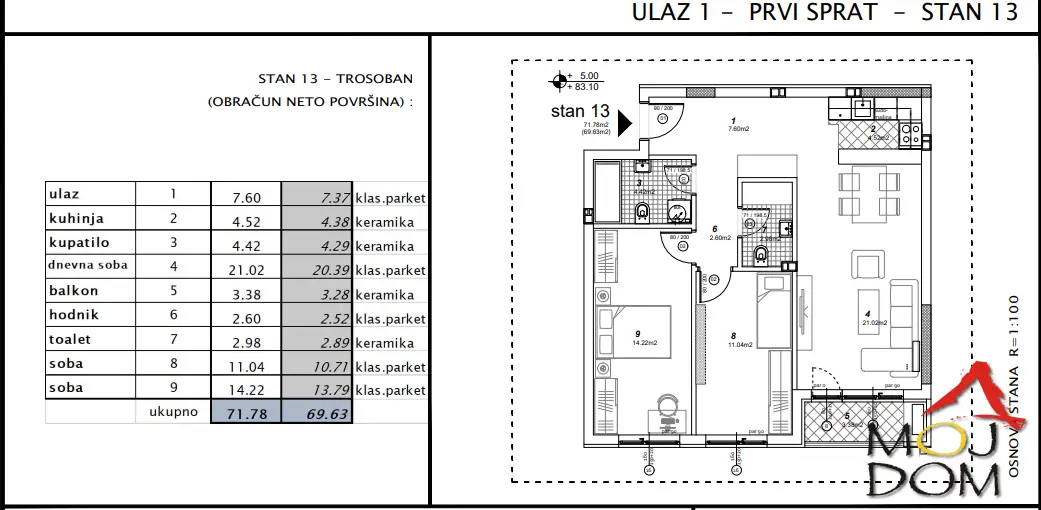 Stan - Novi Sad Telep - 1030419