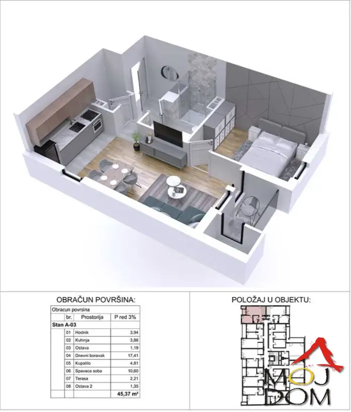 Stan - Novi Sad Podbara - 1029862