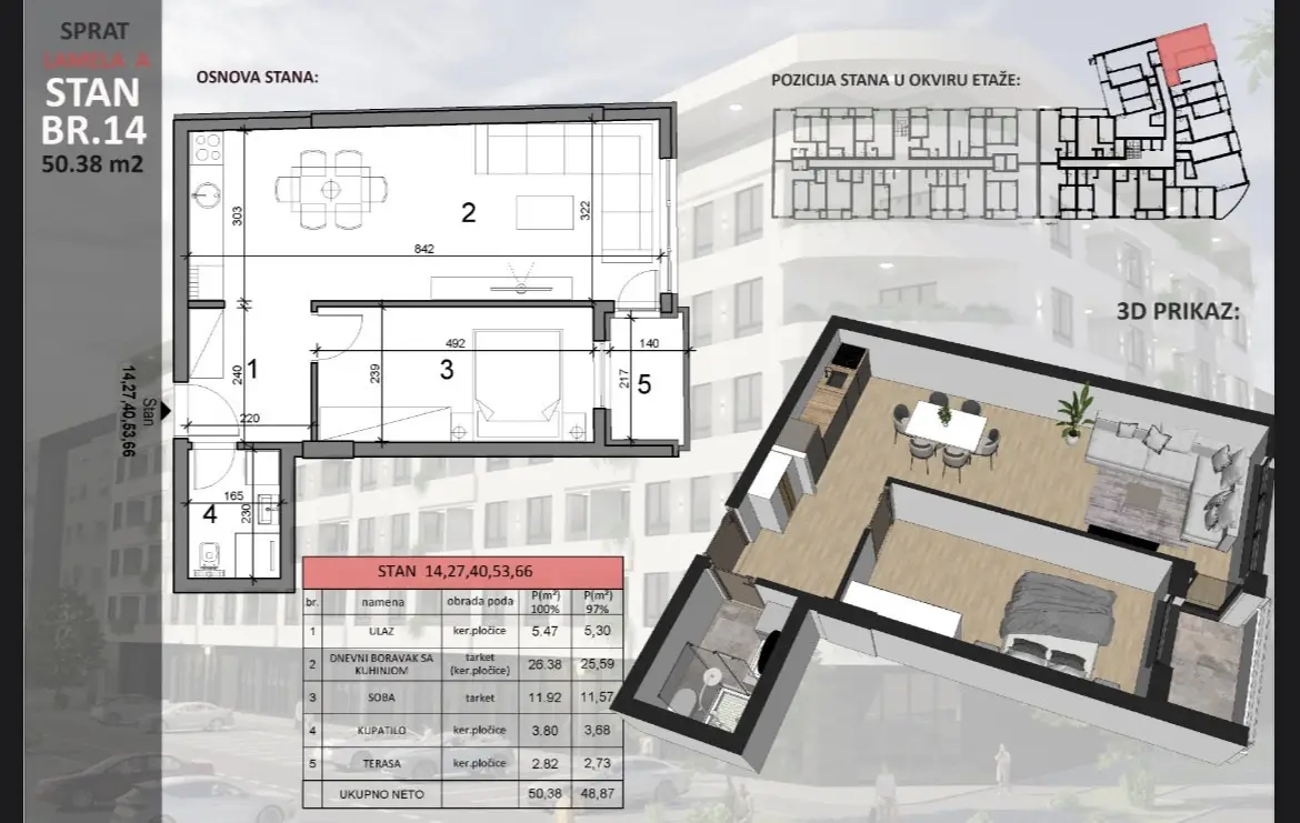 Stan - Novi Sad Sajmište - 1043528