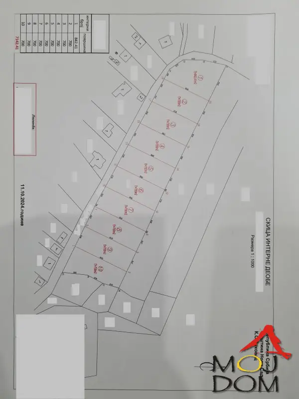 Plac - Petrovaradin (Novi Sad) Bukovac - 7001481