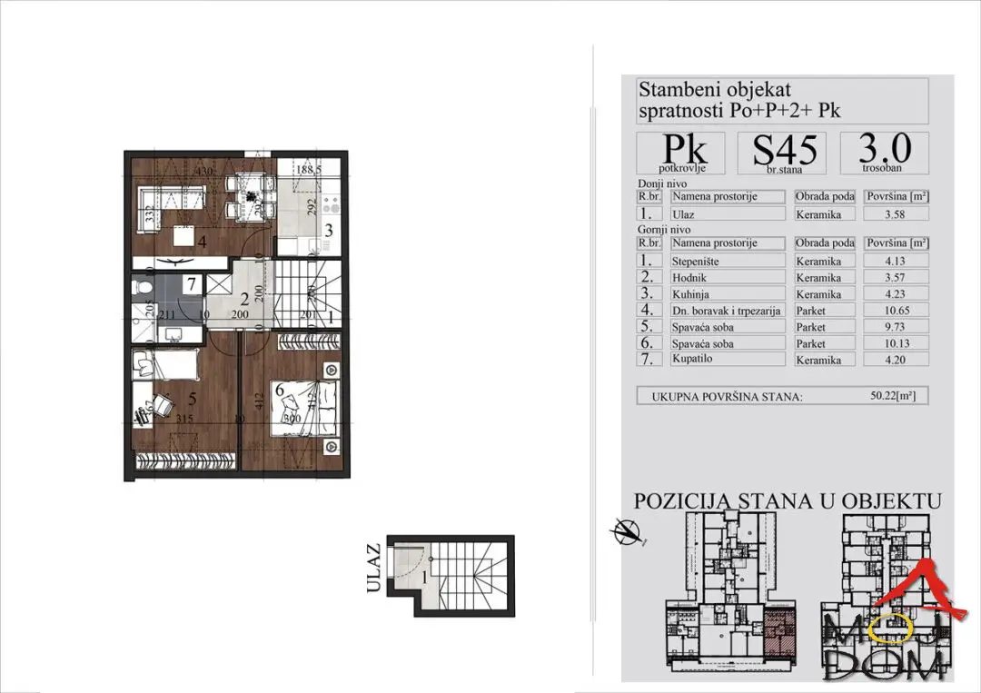 Stan - Novi Sad Grbavica - 1031027