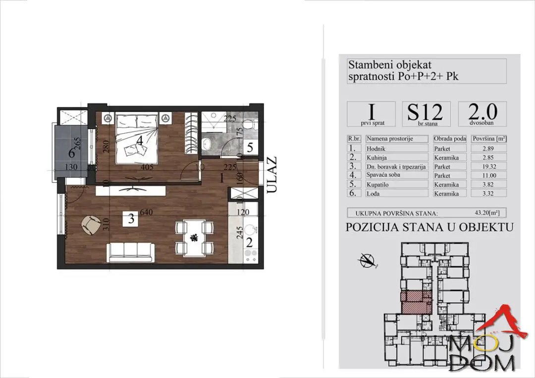 Stan - Novi Sad Grbavica - 1031002