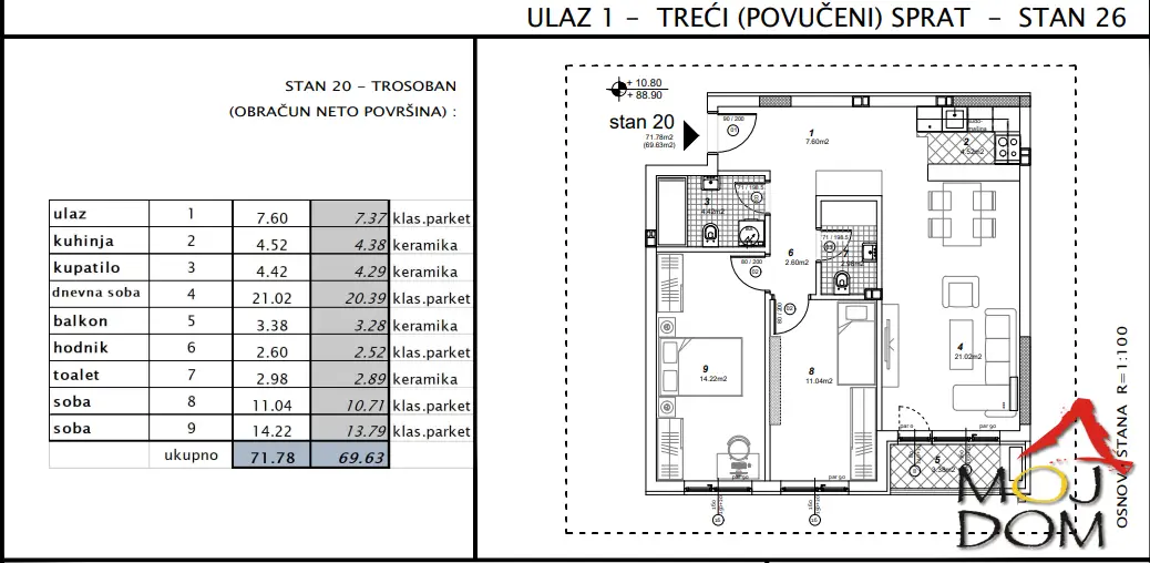 Stan - Novi Sad Telep - 1030432