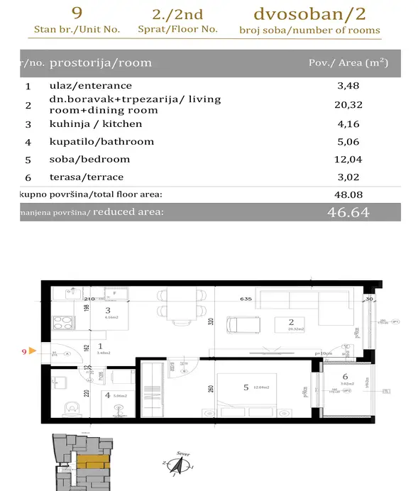 Stan - Novi Sad Bulevar Evrope - 1043434