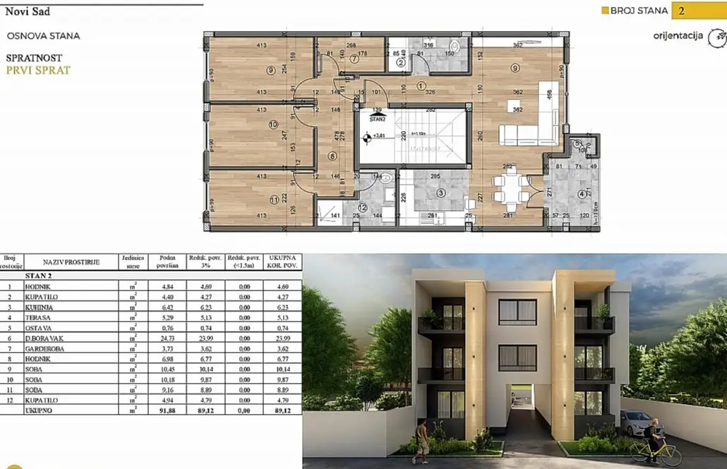 Stan - Novi Sad Telep - 1058716