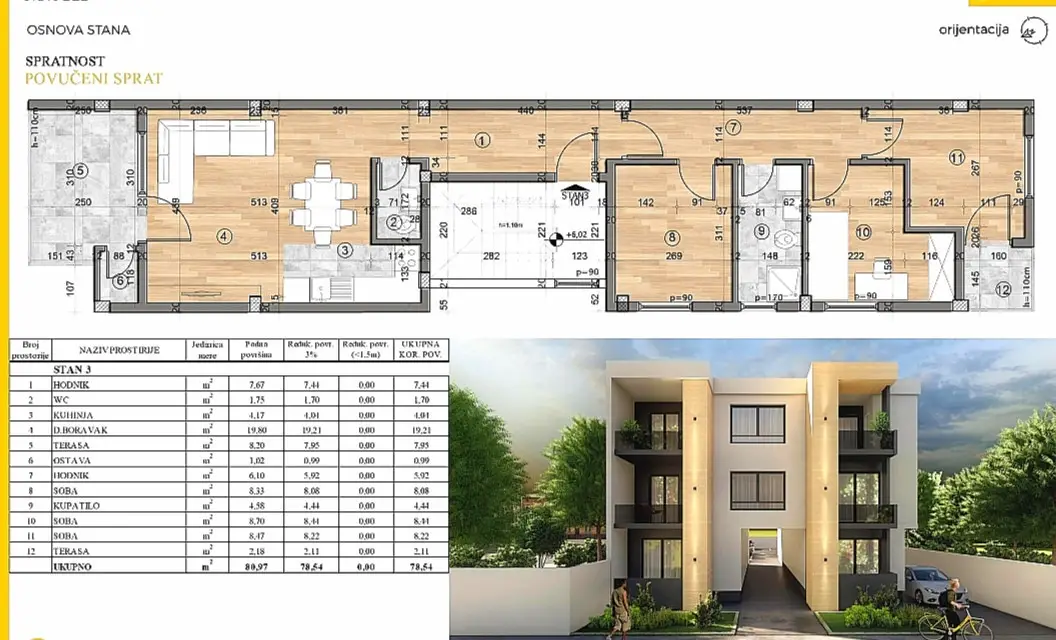 Stan - Novi Sad Telep - 1058718