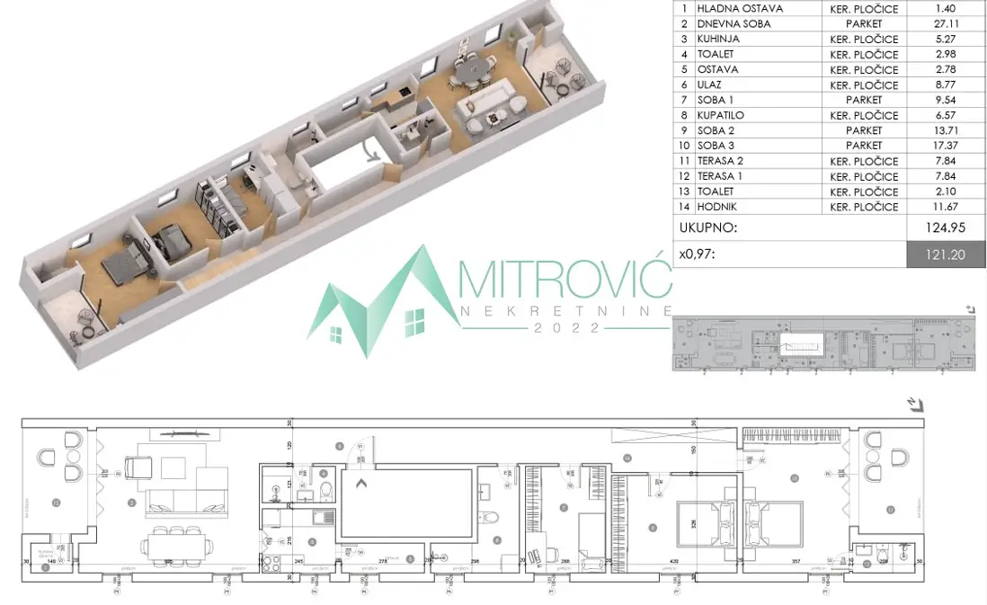 Stan - Novi Sad Bulevar Evrope - 1003557