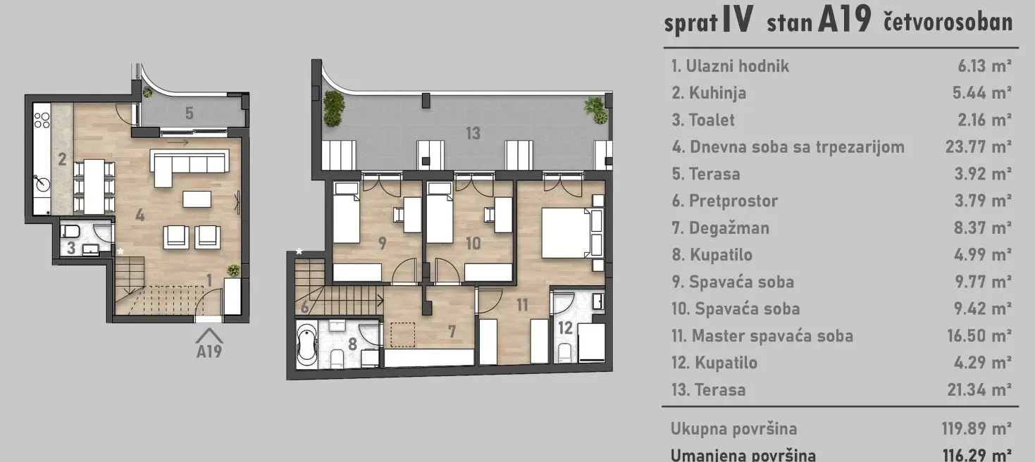 Stan - Novi Sad Socijalno - 1042936