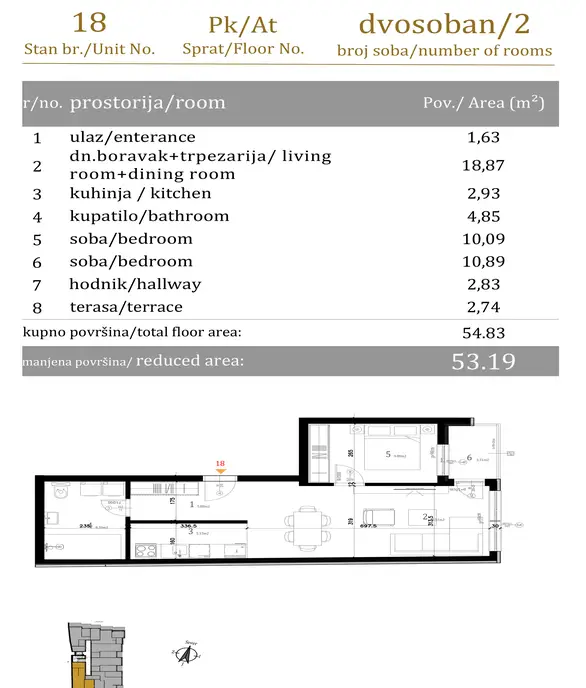 Stan - Novi Sad Bulevar Evrope - 1043440