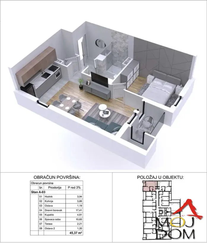 Stan - Novi Sad Podbara - 1029855