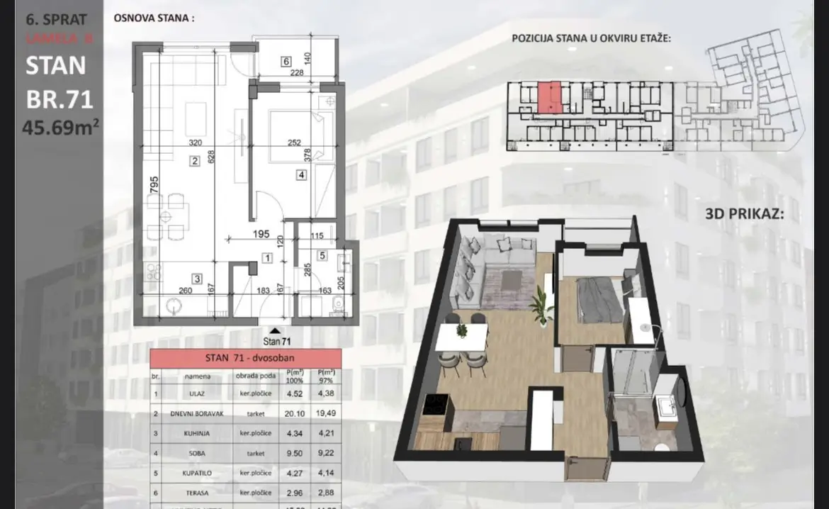 Stan 45m² — Sajmište, Novi Sad