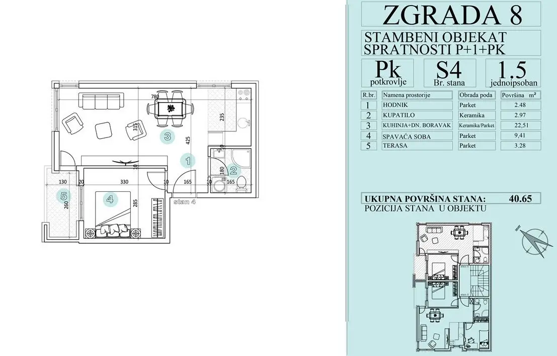 Stan 40m² — Petrovaradin, Petrovaradin (Novi Sad)
