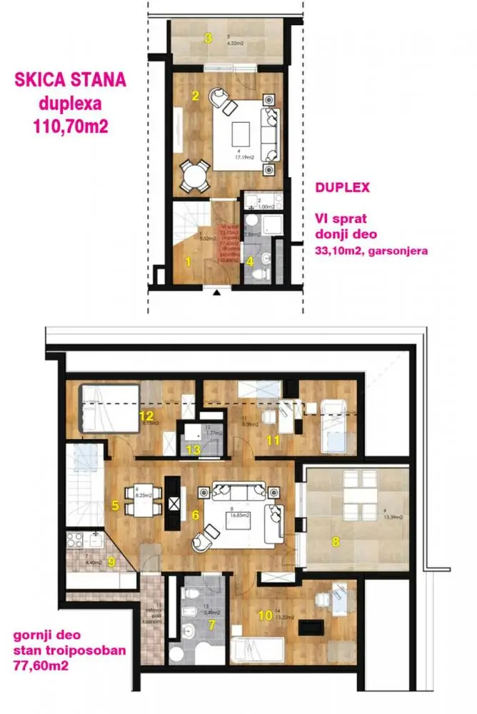 Novi Sad, Bulevar, comfortable duplex apartment, spacious, bright and well maintained. (Bomil Real Estate, Novi Sad, Reg. no. 251)