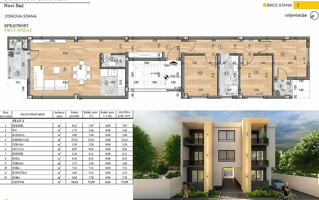 Telep - four 4-room apartments with a perfect layout in an Urban Villa - possible VAT refund. The building is designed for families, with g