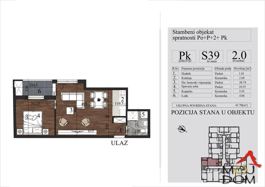 We are selling excellent apartments under construction in an outstanding location in Grbavica.

The apartments are well-designed in a building known for its high-quality construction, offered by an investor with a good reputation. Various layouts, elevator, parking, garage...

Code: 103102
