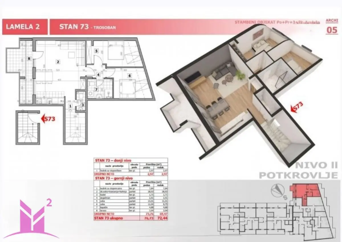 Sale, Apartment, Novi Sad, Petrovaradin