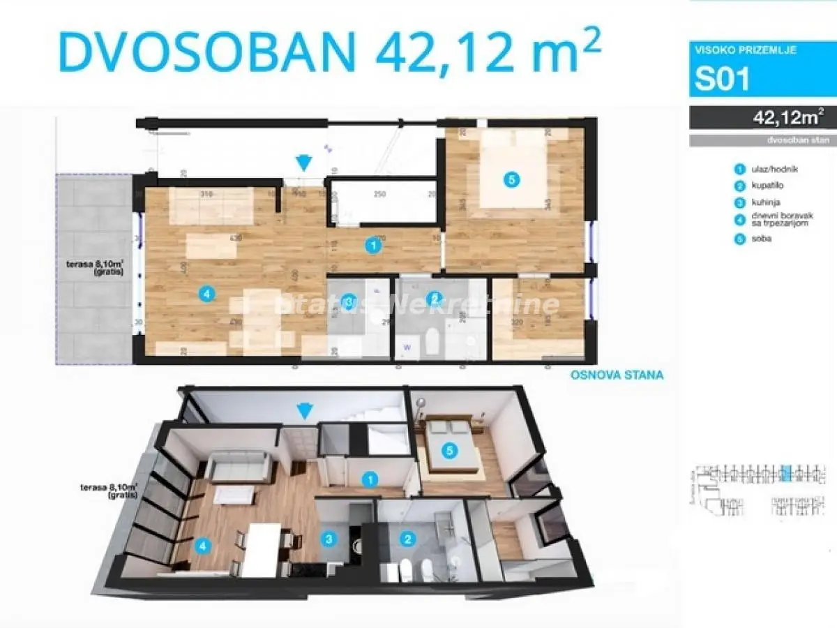 Stan 42m² — Telep, Novi Sad