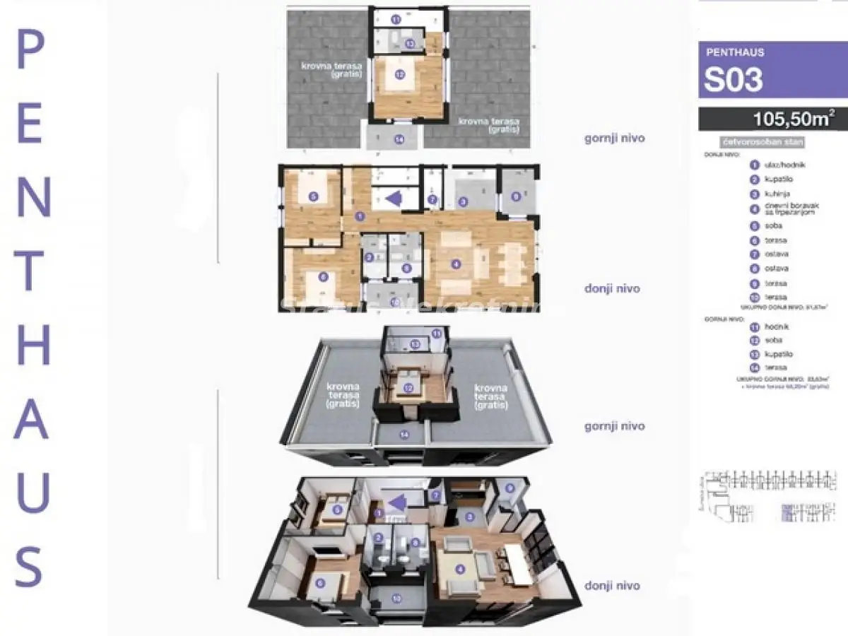 South Telep-Nice Three-bedroom PENTHOUSE 106 m2 Under Construction with Free Roof Terrace-VAT refund-065/385 8880