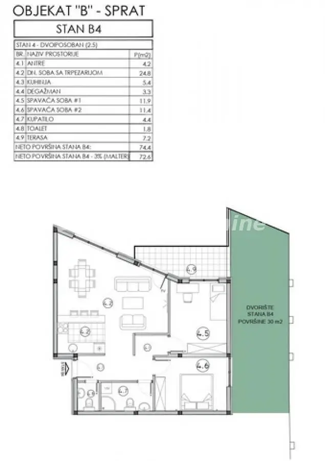 Sremska Kamenica - Three-room apartment 72 m2 on the upper floor with a Free fenced yard 30 m2 and a View--065/385 8880