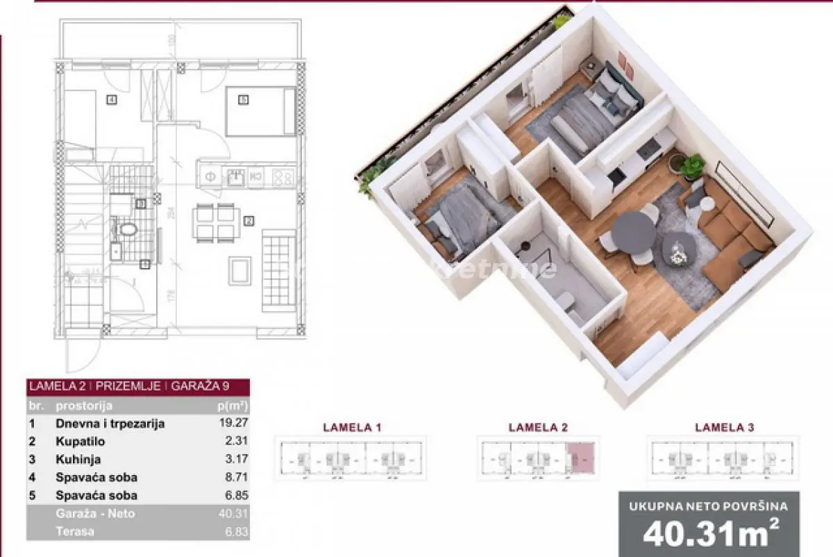 Veternik-Jednoiposoban stan 40 m2 u Prizemlju-065/385 8880